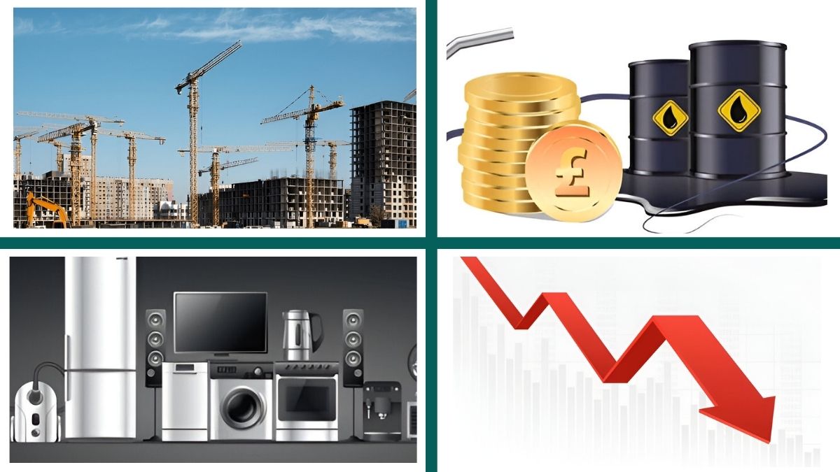 Construction, Electronics, and Commodity Market Analysis Coverage