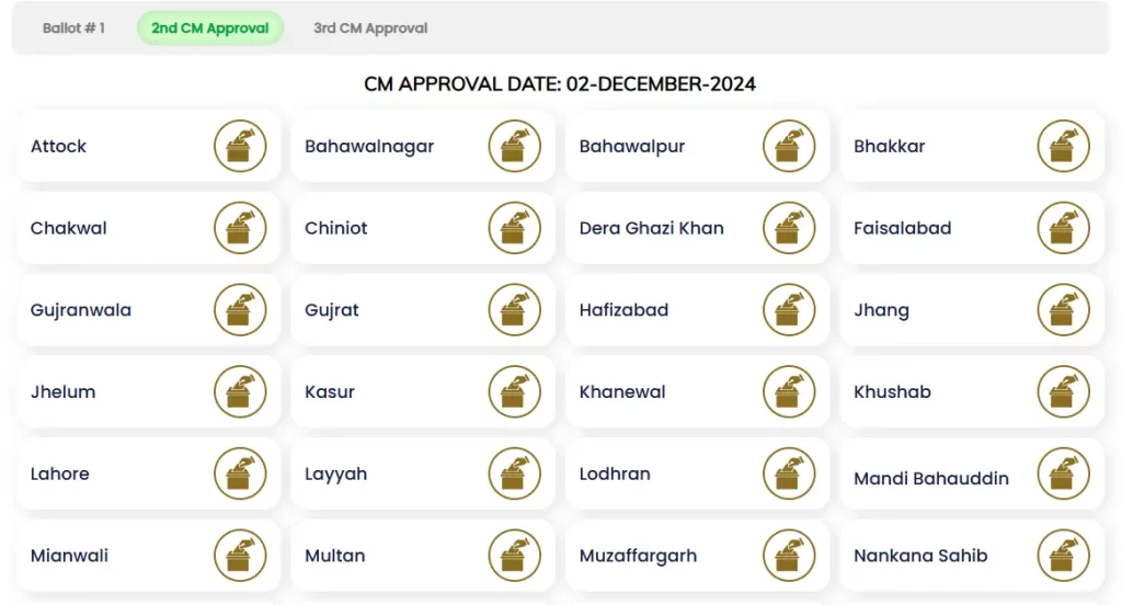 balloting module 2 of apna chaht apna ghar program 2025