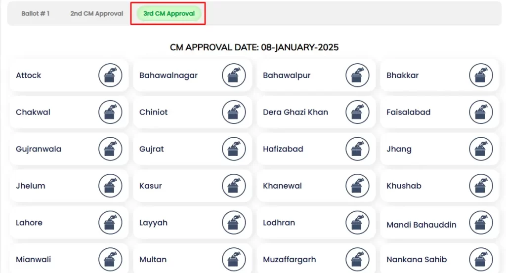 balloting module 3 of apna chaht apna ghar program 2025