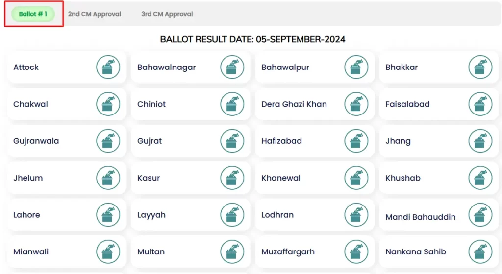 balloting of apna chaht apna ghar program 2025 