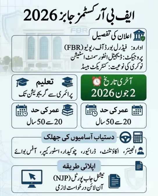 FBR Custom jobs Apply online
